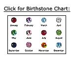 Click for Birthstone Chart: